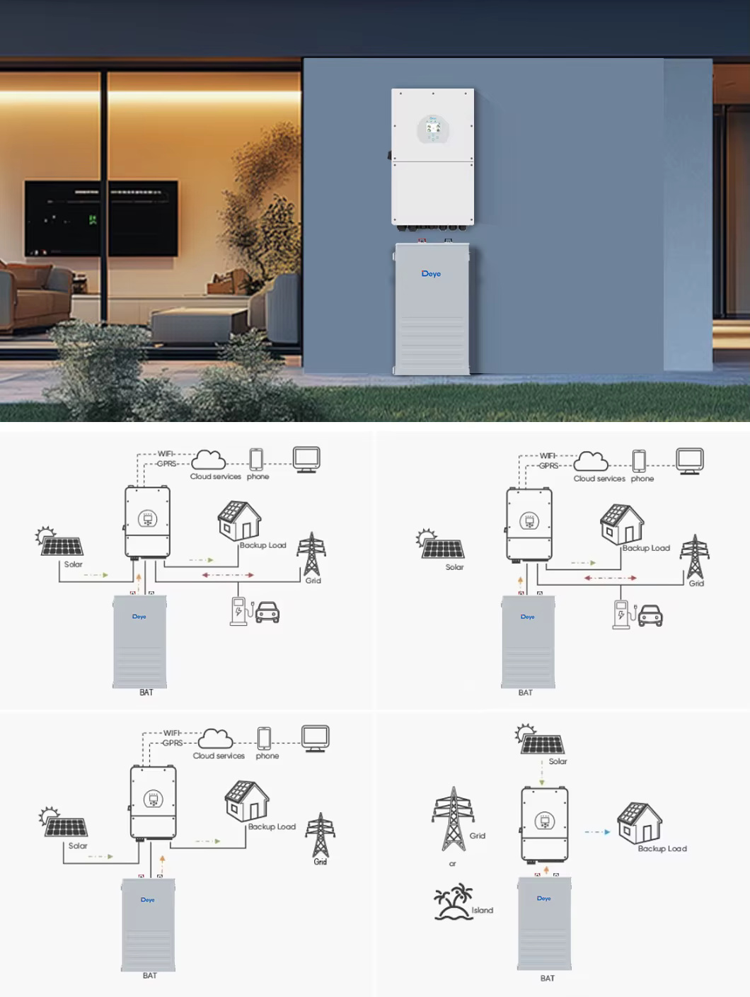Hybrid EU Standard Solar System Kit 5~12kw - Image 6