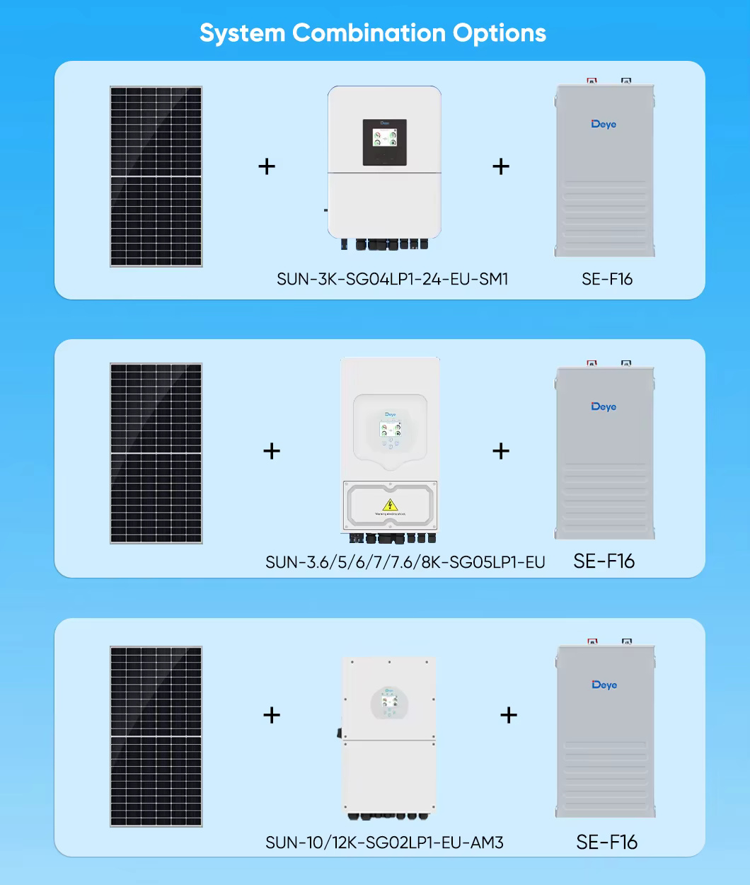 Hybrid EU Standard Solar System Kit 5~12kw - Image 5